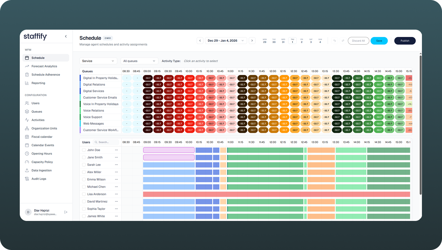 Workforce Management Solution